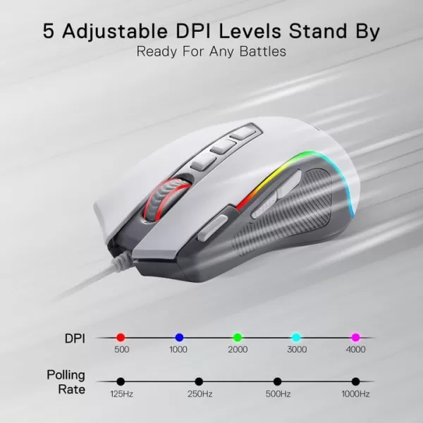 Redragon M612 Predator RGB Gaming Mouse 8000 DPI Wired Optical Gamer Mouse with 11 Programmable Buttons ampamp 5 Backlit Modes Software Supports DIY Keybinds Rapid Fire ButtonGray