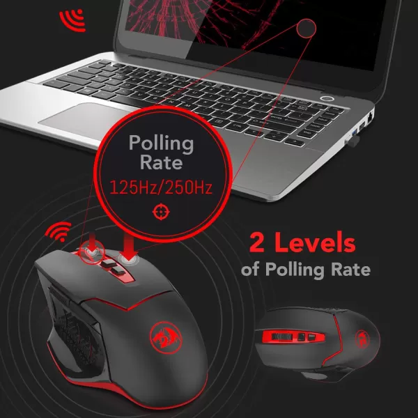 Redragon M6901 Wireless Gaming Mouse with DPI Shifting 2 Side Buttons 2400 DPI Ergonomic Design 8 ButtonsBlackM6901