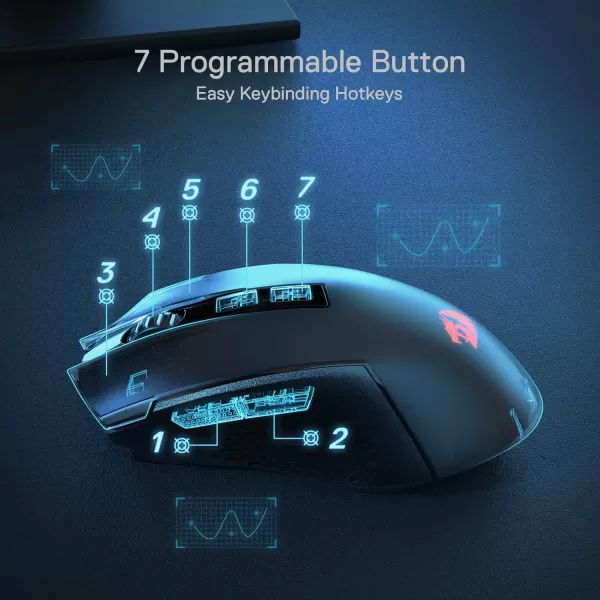 Redragon M693 Wireless Gaming Mouse 8000 DPI WiredWireless Gamer Mouse w 3Mode Connection BT ampamp 24G Wireless 7 Macro Buttons Reliable Power Capacity for PCMacLaptopBlack