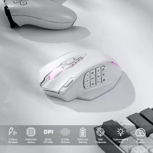 Redragon M908 Impact RGB LED MMO Gaming Mouse with 12 Side Buttons Optical Wired Ergonomic Gamer Mouse with Max 12400DPI High Precision 18 Programmable Macro Shortcuts Comfort GripWhite