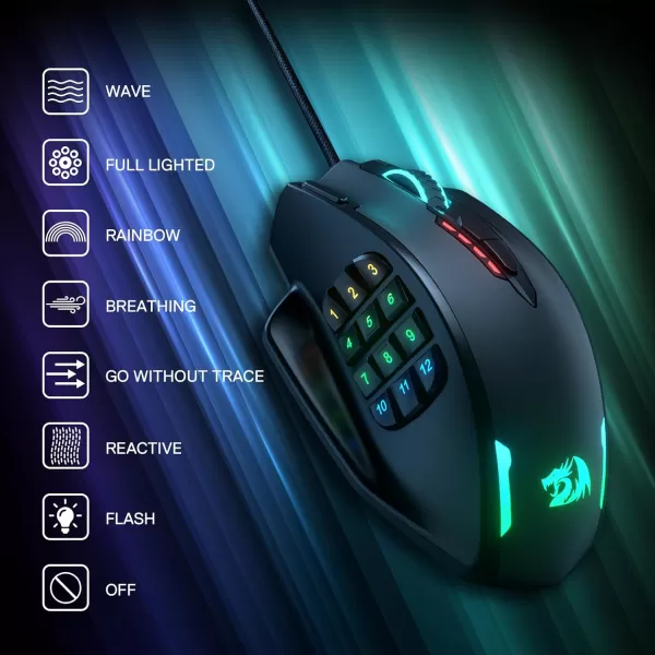 Redragon M908 Impact RGB LED MMO Gaming Mouse with 12 Side Buttons Optical Wired Ergonomic Gamer Mouse with Max 12400DPI High Precision 18 Programmable Macro Shortcuts Comfort GripBlack