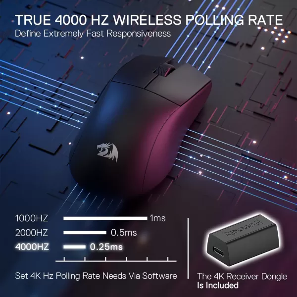 Redragon M916 PRO 3Mode Wireless Gaming Mouse 49G UltraLight 26K DPI Gamer Mouse wErgonomic Natural Grip Build Full Programmable Buttons Software Supports DIY Keybinds ampamp DPIBlack