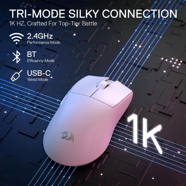 Redragon M916 PRO 3Mode Wireless Gaming Mouse 49G UltraLight 26K DPI Gamer Mouse wErgonomic Natural Grip Build Full Programmable Buttons Software Supports DIY Keybinds ampamp DPIWhite