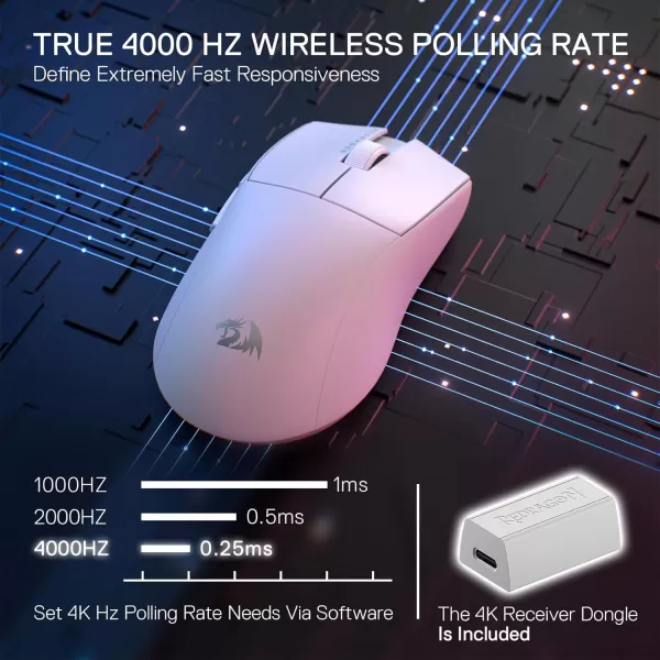Redragon M916 PRO 3Mode Wireless Gaming Mouse 49G UltraLight 26K DPI Gamer Mouse wErgonomic Natural Grip Build Full Programmable Buttons Software Supports DIY Keybinds ampamp DPIWhite