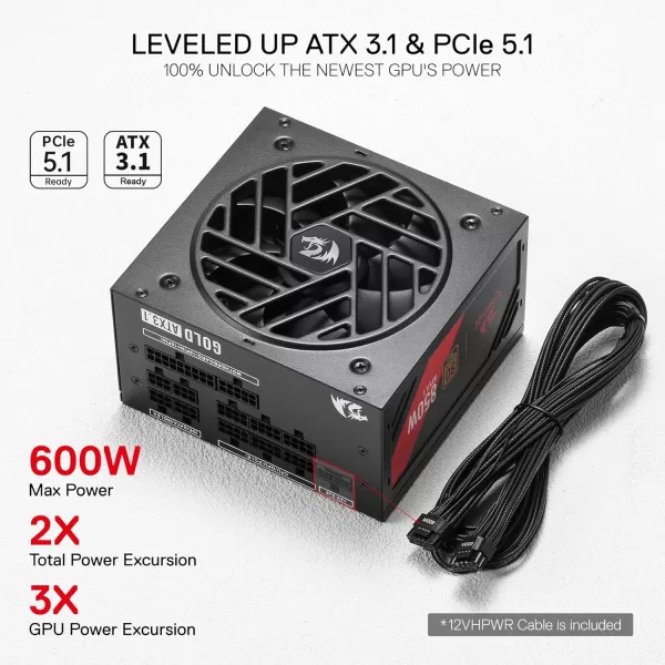 Redragon PSU006 80 Gold 750 Watt ATX Fully Modular Power Supply w 80 Plus Gold Certified Compact 160mm Size and Low Noise RGB Fan 0 RPM 100 Japanese Capacitors Full Mod Cables WhiteATX 31 Gold BK