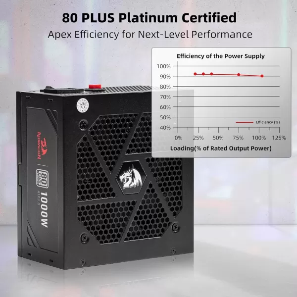 Redragon PSU006 80 Gold 750 Watt ATX Fully Modular Power Supply w 80 Plus Gold Certified Compact 160mm Size and Low Noise RGB Fan 0 RPM 100 Japanese Capacitors Full Mod Cables WhiteATX 30 Platinum BK