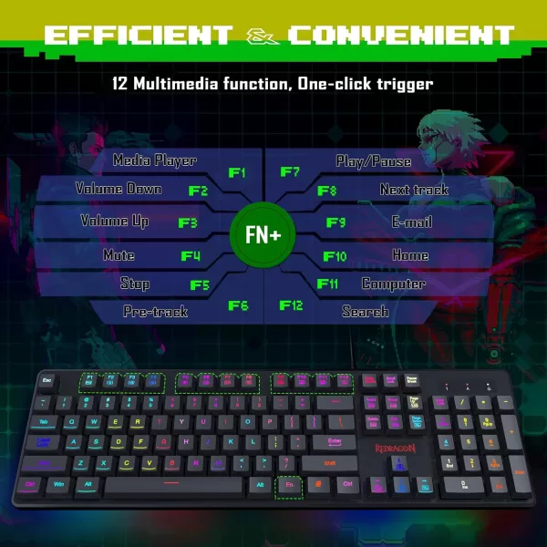 Redragon Gaming Keyboard and Mouse RGB Gaming Keyboard and 3200 DPI Mouse Combo with 26Key AntiGhosting Plug ampamp Play to PC Laptop Windows S107NewestBlackNew