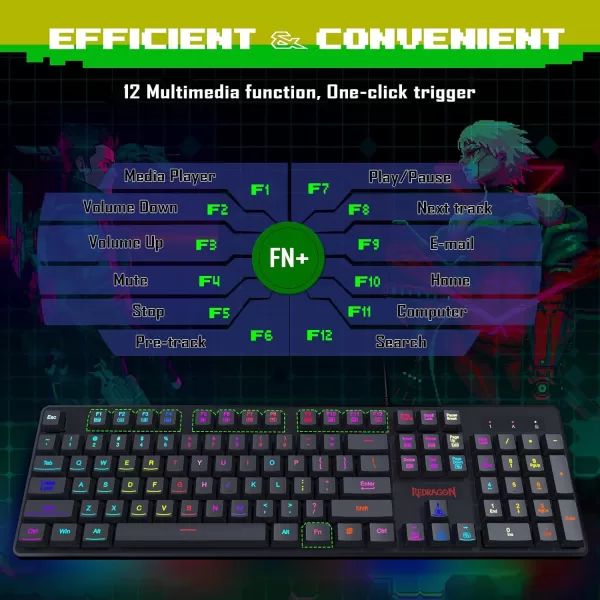 Redragon Gaming Keyboard and Mouse RGB Gaming Keyboard and 3200 DPI Mouse Combo with 26Key AntiGhosting Plug ampamp Play to PC Laptop Windows S107NewestBlackUpdate