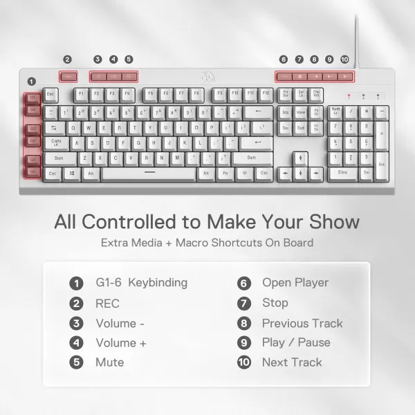 Redragon K512 Shiva RGB Backlit Membrane Gaming Keyboard with Multimedia Keys Linear MechanicalFeel Switch 6 Extra OnBoard Macro Keys Dedicated Media Control Detachable Wrist Rest WhiteWhite