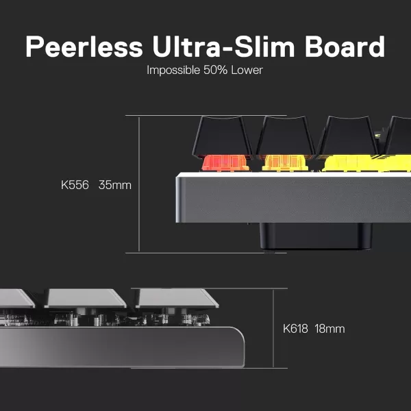 Redragon K618 PRO 3Mode Wireless RGB Mechanical Keyboard BT24GhzWired Low Profile WinMac Gaming Keyboard wUltraThin Design Dedicated Media Control ampamp Linear Red SwitchBlue Switch