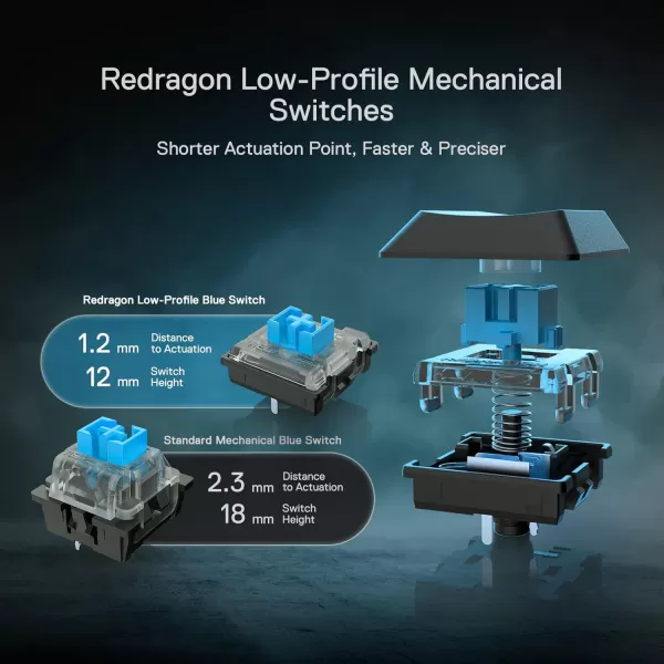 Redragon K618 PRO 3Mode Wireless RGB Mechanical Keyboard BT24GhzWired Low Profile WinMac Gaming Keyboard wUltraThin Design Dedicated Media Control ampamp Linear Red SwitchBlue Switch