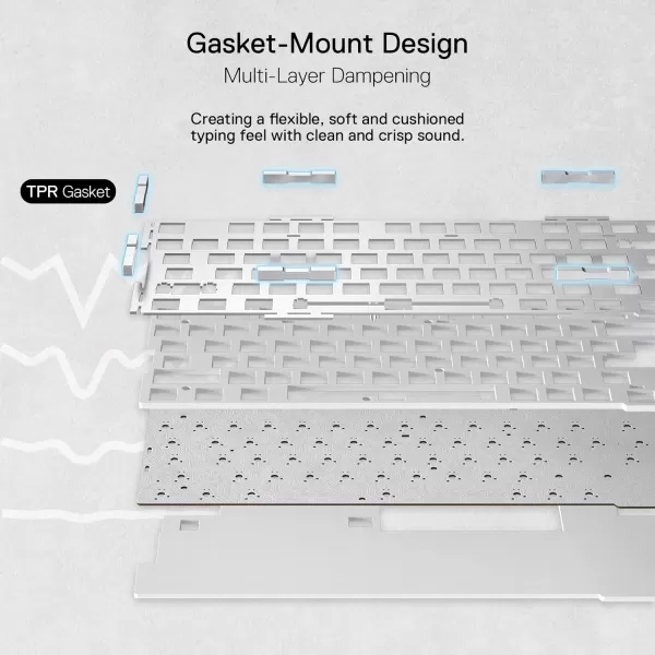 Redragon K649 78 Wired Gasket RGB Gaming Keyboard 82 Keys Layout HotSwap Compact Mechanical Keyboard wHotSwappable Socket Sound Absorbing Foam Quiet Custom Linear SwitchWhite Transparent