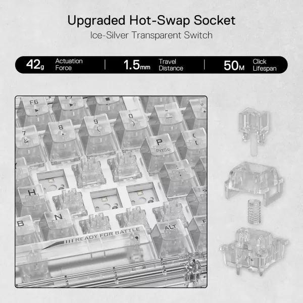 Redragon K649 78 Wired Gasket RGB Gaming Keyboard 82 Keys Layout HotSwap Compact Mechanical Keyboard wHotSwappable Socket Sound Absorbing Foam Quiet Custom Linear SwitchWhite Transparent