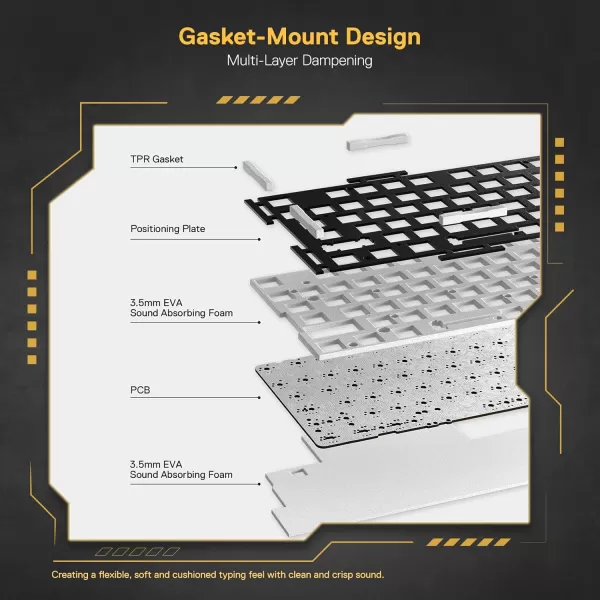 Redragon K649 78 Wired Gasket RGB Gaming Keyboard 82 Keys Layout HotSwap Compact Mechanical Keyboard wHotSwappable Socket Sound Absorbing Foam Quiet Custom Linear SwitchBlack  Yellow