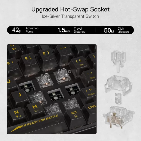 Redragon K658 PRO SE 90 3Mode Wireless RGB Gaming Keyboard 94 Keys FullTransparent Mechanical Keyboard wHotSwap Socket Sound Absorbing Foams Full Numpad ampamp Custom Switch