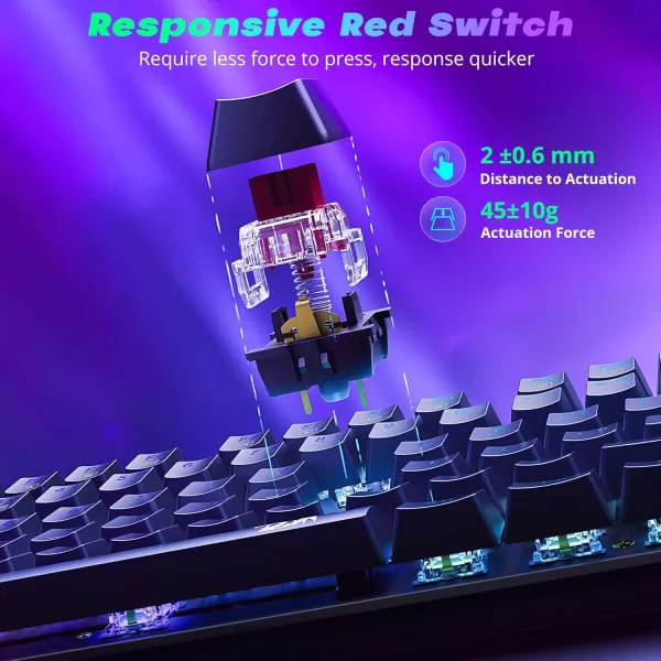 Redragon Mechanical Gaming Keyboard Wired Mechanical Keyboard with 11 Programmable Backlit Modes HotSwappable Red Switch AntiGhosting DoubleShot PBT Keycaps Light Up Keyboard for PC MacRGB LED