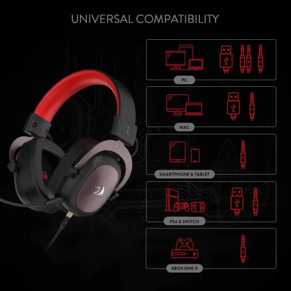 Redragon H510 Zeus Wired Gaming Headset  71 Surround Sound  Memory Foam Ear Pads  53MM Drivers  Detachable Microphone Works for MultiPlatforms PC PS43 ampamp Xbox OneSeries X NSBlack H510