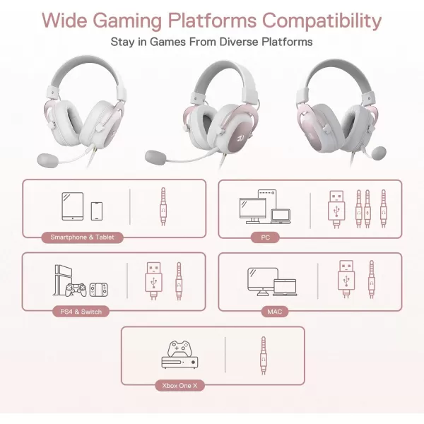 Redragon H510 Zeus Wired Gaming Headset  71 Surround Sound  Memory Foam Ear Pads  53MM Drivers  Detachable Microphone Works for MultiPlatforms PC PS43 ampamp Xbox OneSeries X NSWhite H510
