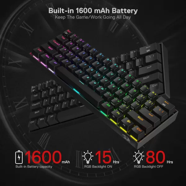 Redragon K530 Pro Draconic 60 Wireless RGB Mechanical Keyboard BT24GhzWired 3Mode 61 Keys Compact Gaming Keyboard wHotSwap Socket FreeMod Plate Mounted PCB ampamp Tactile Brown SwitchBlack