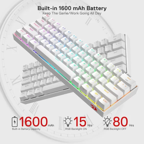 Redragon K530 Pro Draconic 60 Wireless RGB Mechanical Keyboard BT24GhzWired 3Mode 61 Keys Compact Gaming Keyboard wHotSwap Socket FreeMod Plate Mounted PCB ampamp Tactile Brown SwitchWhite