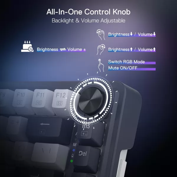 Redragon K673 PRO 75 Wireless Gasket RGB Gaming Keyboard 3Modes 81 Keys Compact Mechanical Keyboard HotSwap Socket Dedicated Knob Control and Sound Absorbing Pads Linear Red SwitchAbyssal Blue
