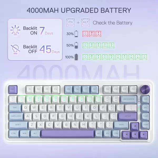 Redragon K673 PRO 75 Wireless Gasket RGB Gaming Keyboard 3Modes 81 Keys Compact Mechanical Keyboard HotSwap Socket Dedicated Knob Control and Sound Absorbing Pads Linear Red SwitchMoonrise Violet