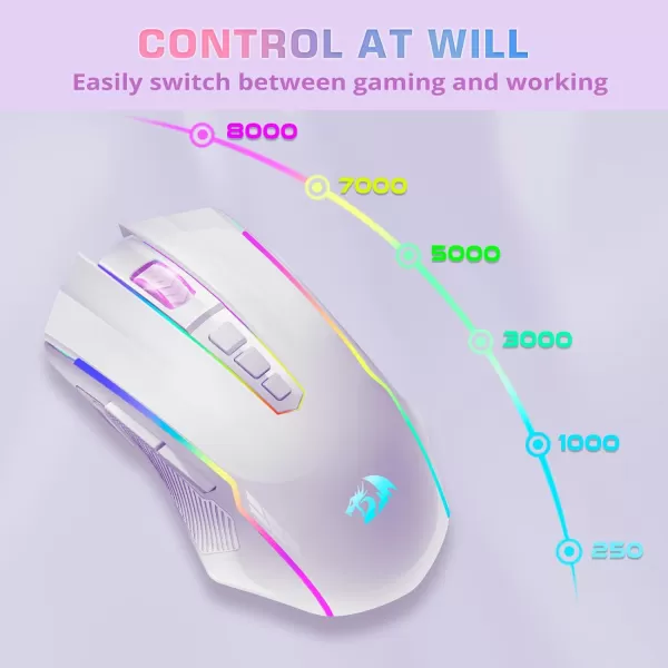 Redragon Wireless Gaming Mouse TriMode 24GUSBCBluetooth Mouse Gaming 10000 DPI RGB Backlit Fully Programmable Rechargeable Wireless Computer Mouse for Laptop PC Mac BlackWhite