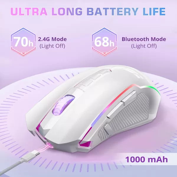 Redragon Wireless Gaming Mouse TriMode 24GUSBCBluetooth Mouse Gaming 10000 DPI RGB Backlit Fully Programmable Rechargeable Wireless Computer Mouse for Laptop PC Mac BlackWhite