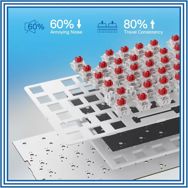 Redragon K685 PRO 104 Keys Wireless Gasket RGB Gaming Keyboard 3Modes 100 Layout Mechanical Keyboard wHotSwap Socket Sound Absorbing Pads ampamp Linear Red Switch Klein Blue ampamp Oia WhiteOia White Wireless