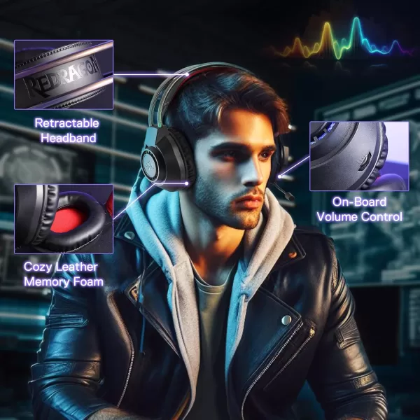 Redragon H231 Scream Wired Gaming Headset Stereo Surround Sound 40mm Drivers Leather Foam Ear Pads Noisecanceling Microphone Dynamic RGB Lighting Works with PCPS4PS5NSXboxone WhiteBlack