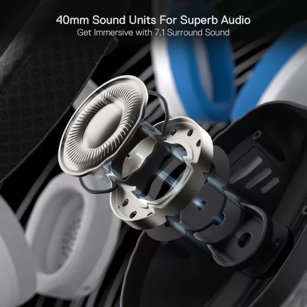Redragon H848 BT Wireless Gaming Headset  Lightweight  71 Surround Sound  40MM Drivers  Detachable Microphone  Multi Platforms for PC PS543 Switch MobileGrey