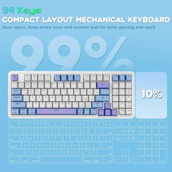Redragon Mechanical Keyboard Wireless Gaming Keyboard Wireless 3Modes 94 Keys Mechanical Keyboard HotSwap Socket RGB Creamy Gaming Keyboard Gasket Structure for PCTabletLaptopXboxPS4PS5