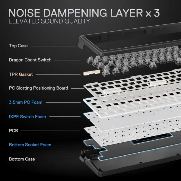 Redragon K709 PRO 65 Wireless Gasket RGB Gaming Keyboard 68 Keys HotSwap Compact Mechanical Keyboard wFreeMod Socket 5Layer Noise Dampening ampamp Round PBT Keycaps Quiet Custom Linear SwitchEssential Black