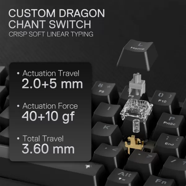 Redragon K709 PRO 65 Wireless Gasket RGB Gaming Keyboard 68 Keys HotSwap Compact Mechanical Keyboard wFreeMod Socket 5Layer Noise Dampening ampamp Round PBT Keycaps Quiet Custom Linear SwitchEssential Black