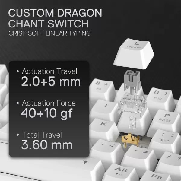 Redragon K709 PRO 65 Wireless Gasket RGB Gaming Keyboard 68 Keys HotSwap Compact Mechanical Keyboard wFreeMod Socket 5Layer Noise Dampening ampamp Round PBT Keycaps Quiet Custom Linear SwitchEssential White