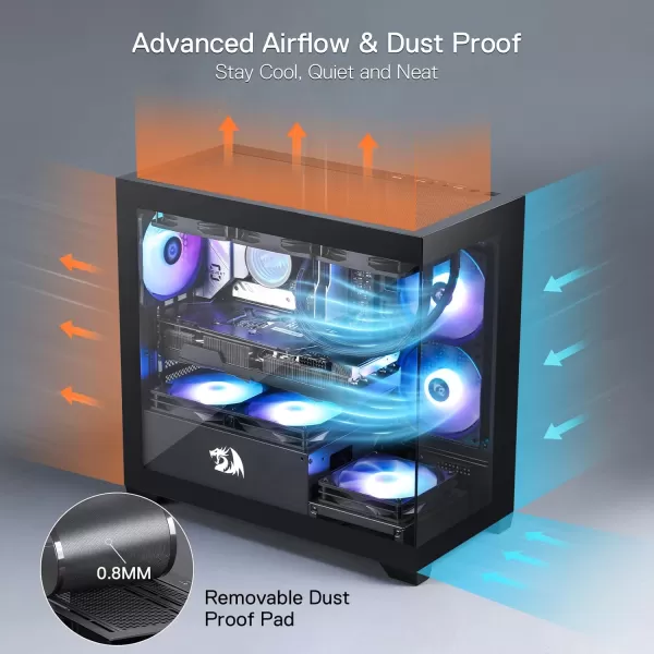 Redragon GC218M Gaming BackMounted PC Case MATX Computer Chassis w 2 x 120mm Fans PreInstalled ampamp High Airflow Perforated Panels 270 Full View Easy Cable Management Black