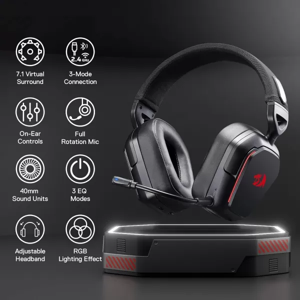 imageRedragon H868 3Mode Wireless RGB Gaming Headset 71 Surround Sound 40 mm Drivers Leather Foam Ear Pads Noisecanceling Microphone OverEar Headphones Works for Mobile PCPS5XBOXNS