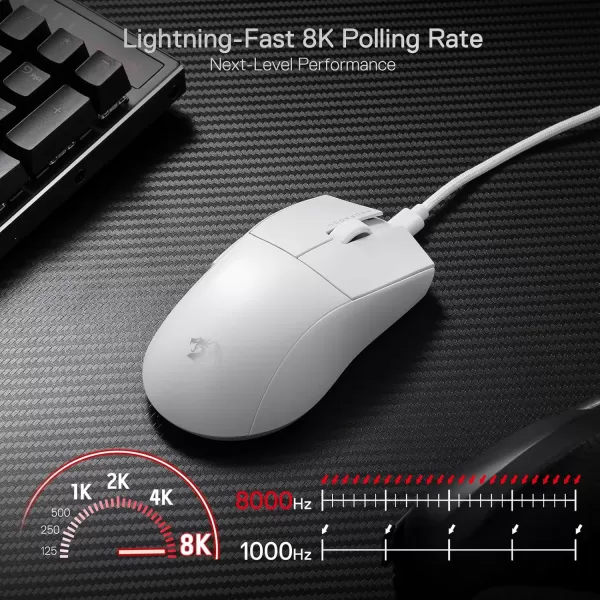 imageRedragon M996 Wired 8K Polling Rate Gaming Mouse 42G UltraLight 26000 Max DPI Gaming Mouse wErgonomic Natural Grip Build Full Programmable Buttons Software Supports DIY Keybinds ampamp DPIWhite