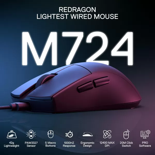 imageRedragon M996 Wired 8K Polling Rate Gaming Mouse 42G UltraLight 26000 Max DPI Gaming Mouse wErgonomic Natural Grip Build Full Programmable Buttons Software Supports DIY Keybinds ampamp DPIBlack