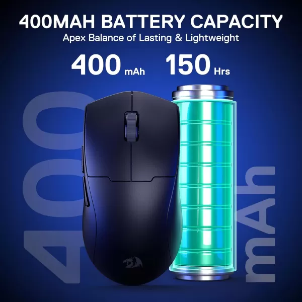 imageRedragon M918 PRO 3Mode Wireless Gaming Mouse 55G Lightweight 26K DPI Gamer Mouse wErgonomic Natural Grip Build Full Programmable Buttons Software Supports DIY Keybinds ampamp DPIBlack