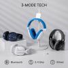 imageRedragon H878 3Mode Wireless Blue Lighting Gaming Headset  Lightweight  71 Surround Sound  40MM Drivers  Detachable Microphone  Multi Platforms for PC PS543 Switch Mobile BlackampampBlueWhite  Blue