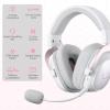 imageRedragon H510 PRO 3Mode RGB Gaming Headset  71 Surround Sound  53MM Audio Drivers in Memory Foam Ear Pads wDurable Fabric Cover Multi Platforms Headphone  USB Powered for PCPS4NSWhite Wireless H510 PRO