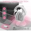 imageRedragon H510 PRO 3Mode RGB Gaming Headset  71 Surround Sound  53MM Audio Drivers in Memory Foam Ear Pads wDurable Fabric Cover Multi Platforms Headphone  USB Powered for PCPS4NSWhite Wireless H510 PRO