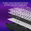 imageRedragon K728 PRO SE 80 87 Keys Wireless Gasket RGB Gaming Keyboard 3Mode Anime Mechanical Keyboard wHotSwap SouthFacing LED Socket 5Layer Noise Dampening Custom HiFi Linear SwitchConcrete Jungle Silent Switch