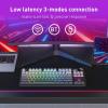 imageRedragon K728 PRO SE 80 87 Keys Wireless Gasket RGB Gaming Keyboard 3Mode Anime Mechanical Keyboard wHotSwap SouthFacing LED Socket 5Layer Noise Dampening Custom HiFi Linear SwitchConcrete Jungle LCD Screen