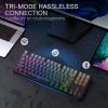 imageRedragon K728 PRO SE 80 87 Keys Wireless Gasket RGB Gaming Keyboard 3Mode Anime Mechanical Keyboard wHotSwap SouthFacing LED Socket 5Layer Noise Dampening Custom HiFi Linear SwitchConcrete Jungle