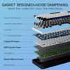 imageRedragon K745 PRO Wireless Gasket RGB Gaming Keyboard 108 Keys Mechanical Keyboard wExtra 4 Hotkeys HotSwap SouthFacing LED Socket 5Layer Noise Dampening Round PBT Keycaps Mint Mambo SwitchCerulean Polar
