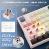 imageRedragon K745 PRO Wireless Gasket RGB Gaming Keyboard 108 Keys Mechanical Keyboard wExtra 4 Hotkeys HotSwap SouthFacing LED Socket 5Layer Noise Dampening Round PBT Keycaps Mint Mambo SwitchGlacier Azure