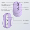 image:imageRedragon BM4195 AI Smart Wireless Mouse 24G amp BT Computer Office Mouse Translate amp Voice Typing 5 DPI Adjustable Ergonomic Design Long Battery Life for LaptopDesktopPC WhitePurple