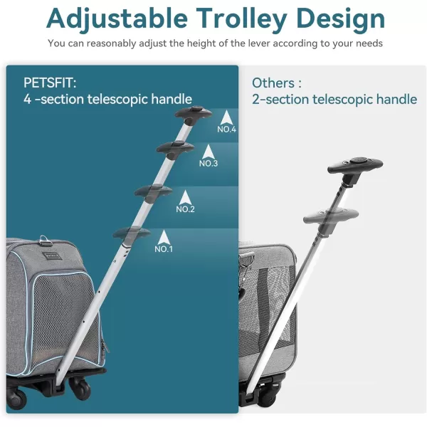 PETSFIT Airline Approved Cat Carrier with Wheels Designed for Small DogsCats with Adjustable Safety Rope ampamp Removable WheelsGrayBlue